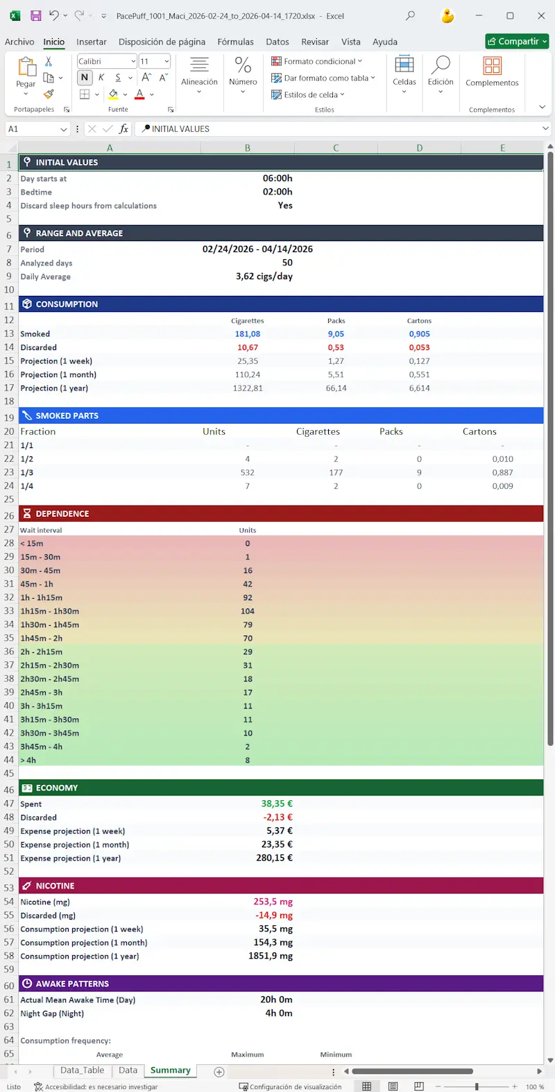 Excel Hoja 3